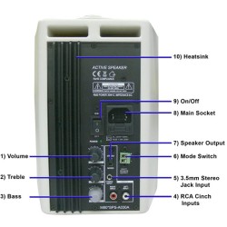 Enceintes Amplifiées 30W  Enceinte Murale - Amplifiée