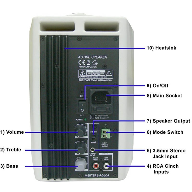 Enceintes Amplifiées 30W  Enceinte Murale - Amplifiée