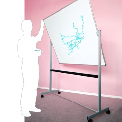 TABLEAU ROTATIF AXE HORIZONTAL  Tableau sur pied - Pivotant & Rotatif