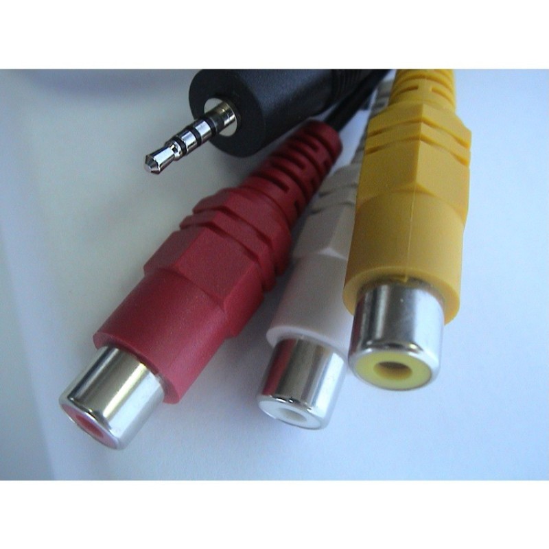 Câble 3RCA Fem/Mini Jack PK301/PK320/PK201 PK301/PK320/PK201/PK120 Accessoires Optoma