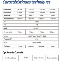 Cloche LED industrielle avec détecteur de présence . CAL-DM