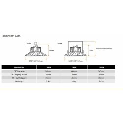 cloche led industrielle , cloche led pro , cloche led samsung , cloche led UFO, cloche led philips , cloche led IP65,
