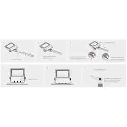 Projecteur LED série PRM7 240W , PRM7-50E-A5240 Projecteur 100W et +, FLO5-240