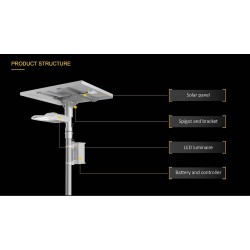 lampadaire de rue  solaire,ST22,LED Solar Street,Éclairage urbain,led solaire rue,Lampadaire solaire public autonome