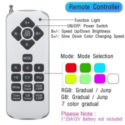 Ampoule LED Submersible PAR56 RGB 18W PC,BMBLL-LD-SMRGBL-PRRGB-18WPC,eclairage piscine,jardin,décoration piscine,