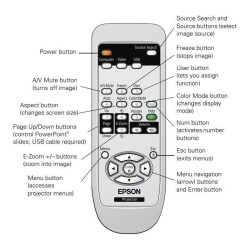Telecommande Epson EB-S9 EB-S7 1515068 Télécommandes Epson,EB X9,