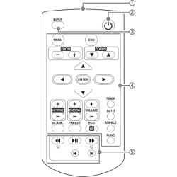 Télécommande Casio XJ-A142 ,XJ-A242,YT-130,XJ-A132,XJ-A142,XJ-A147,XJ-242,XJ-A247,XJ-A252,XJ-A257,XJ-M146,XJ-M151,XJ-M241,