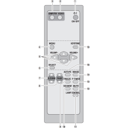Télécommande PROMETHEAN PRM-20A,SANYO PRM10, EIKI LC-XA20,0793574689565