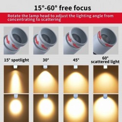 Spot led multi angle orientable avec 12W