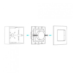 Variateur Universel LED Triac RF, NTRRPTR-RGLD-TRC-RF,