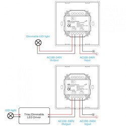 Variateur Universel LED Triac RF, NTRRPTR-RGLD-TRC-RF,