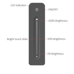 Télécommande RF pour Module de Variation Universel LED 1-10V et Triac,MND-RF-TRC