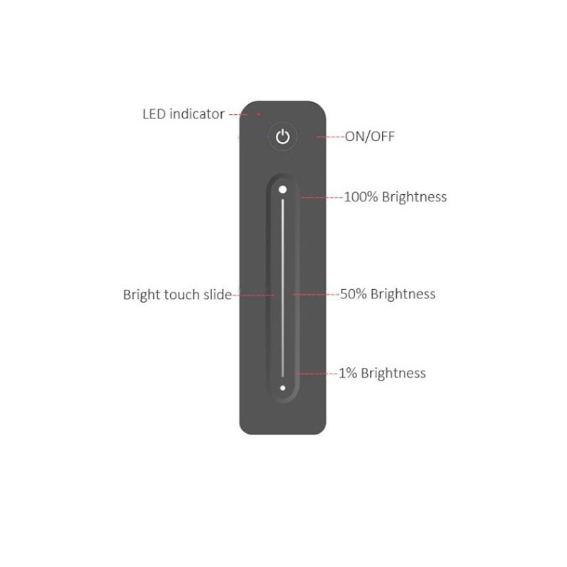 Télécommande RF pour Module de Variation Universel LED 1-10V et Triac,MND-RF-TRC