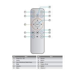 Télécommande Optoma UHD51, UHD52, UHD350X,ZH55  ,45.77H01G001A , EAN code: 0793574688353