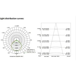 Projecteur LED Enseignes,spot vitrine,spot devanture de magasin,eclairage exterieur boutique,spot led boutique,store front,