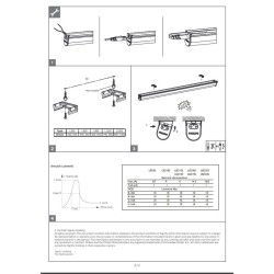 EAN 8719514527843 ,reglette led 5W philips, reglette led magasin, 
,52784399 , Ledinaire Batten Raccordable BN021C