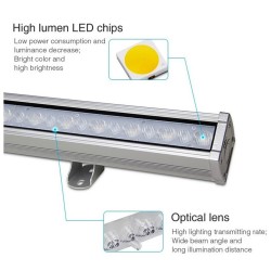 Wallwasher Murale LED RGBW DMX 72W IP66 1000mm MiBoxer, lineaire eclairage monument, eclairage eglise,