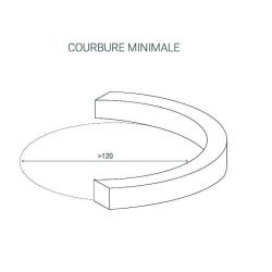 Bobine Néon LED Flexible 360º Rond Dimmable,  bobine led, bobine flexible rose ,bobine neon dimmable,guirlande led,Néon RGB
