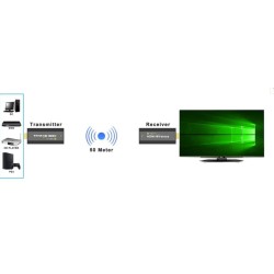 Emetteur et récepteur sans fil HDMI, Vidéos Sans Fil Full HD , WHD200,Transmetteur HDMI sans fil,