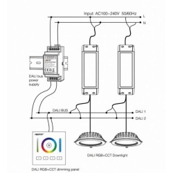 Bloc d’Alimentation BUS DALI , DL-POW1 ,