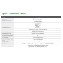 Système de collaboration sans fil VIVITEK NC-X500