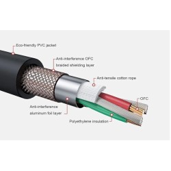 Câble XLR Câble Microphone XLR Mâle vers Femelle 3M